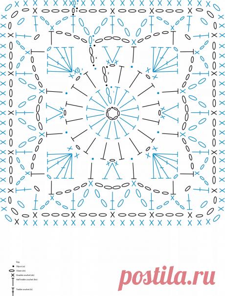 разновидности бабушкиного квадрата схемы: 11 тыс изображений найдено в Яндекс.Картинках