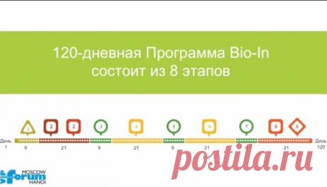 120 дней к Вашей молодости