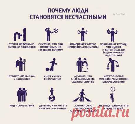 Почему люди становятся несчастными?