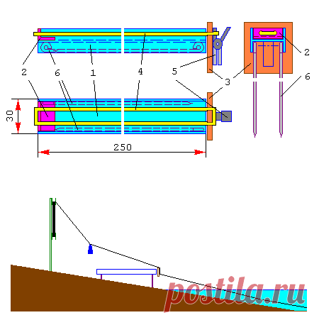 Самоподсекатель для донки.