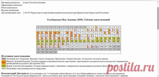 В диссертации бывшего замглавы МВД нашли плагиат. В кандидатской его коллеги по кафедре — тоже