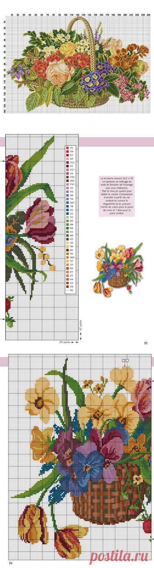 Вышивка корзина с цветами. Вышивка цветов букет | Laboratory household