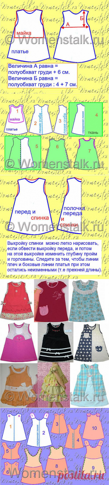 Как пошить платье для девочки своими руками - выкройка и модели.