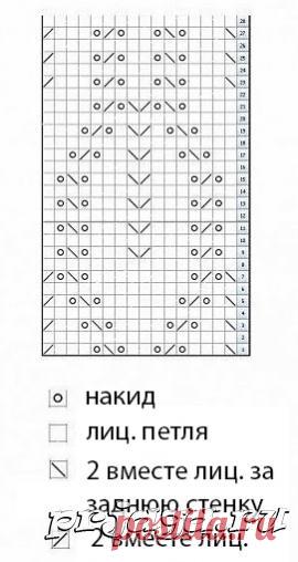 Узор спицами для палантина