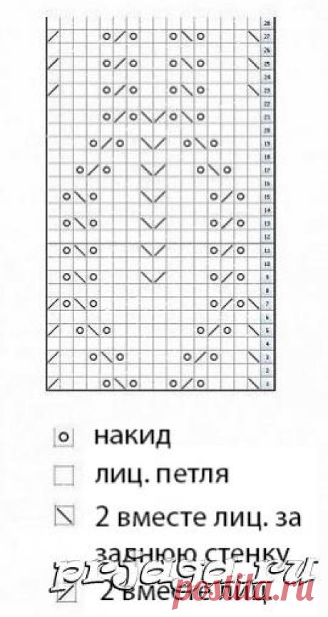 Узор спицами для палантина