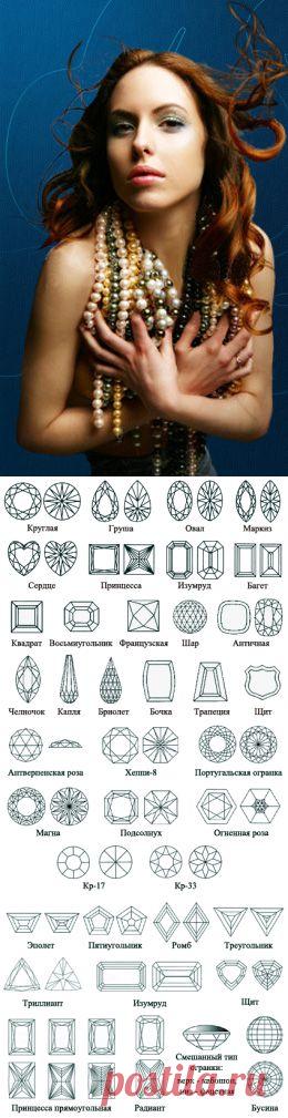 Gems.su - Огранка драгоценных камней