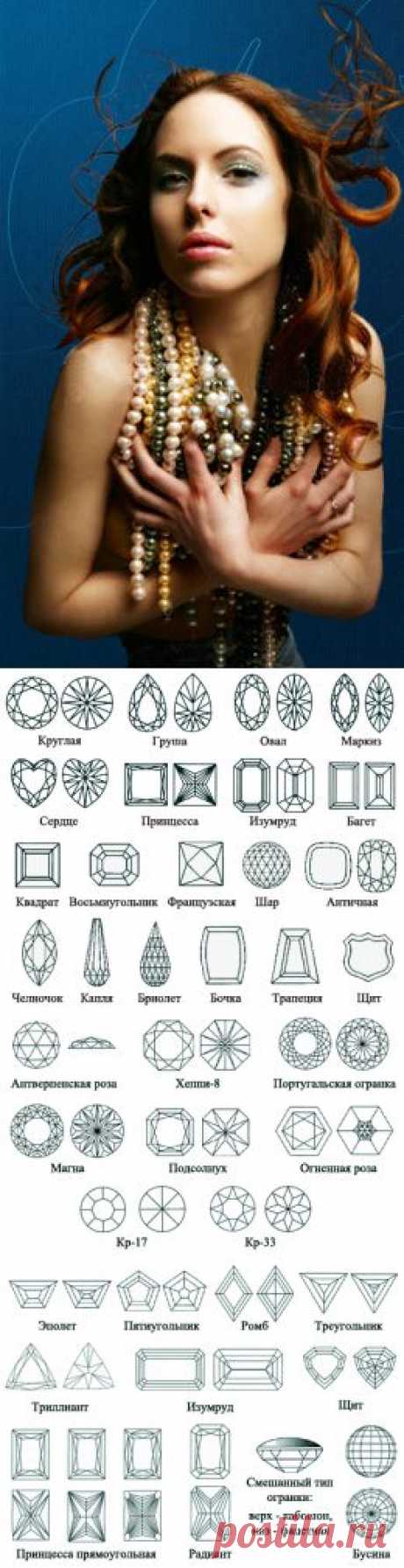 Gems.su - Огранка драгоценных камней