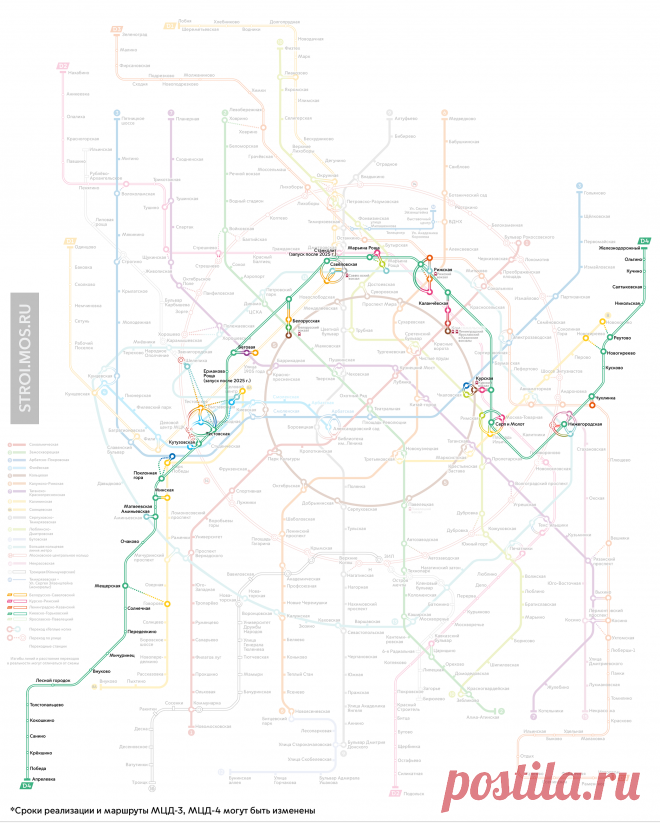 МЦД-4 «Киевско-Горьковский» — Комплекс градостроительной политики и строительства города Москвы