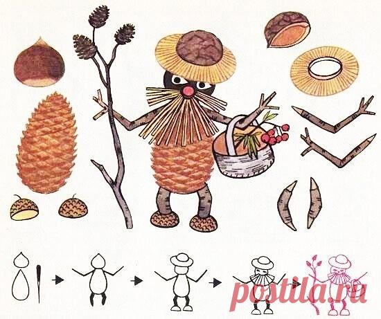 ПОДЕЛКИ ИЗ ПРИРОДНОГО МАТЕРИАЛА