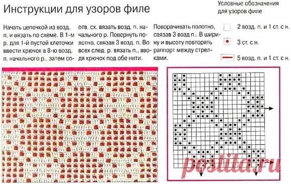 Узоры на филейной сетке вязание крючком - Ажурные, филейные и сеточкой узоры крючком Узоры Вязание спицами