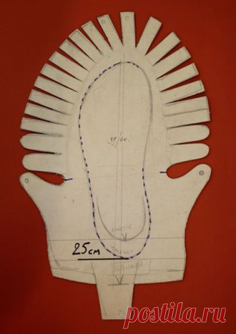 (324) 3615. Make your own gillies. https://ateliersdebrass.canalblog.com. Enkla att göra om jag inte kommer på något bättre. Najs som slitsula om man leds…