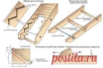 Деревянные лестницы. 
 
Проектирование лестниц – архиважный этап в строительстве любого здания. Ведь лестница должна не только удачно вписываться в интерьер, но и быть удобной в эксплуатации. Поэтому необходимо заранее продумать все даже самые мельчайшие нюансы. Проектирование и расчет деревянных лестниц позволят исключить возможные ошибки, которые впоследствии повлияют на потребительские характеристики изделия.