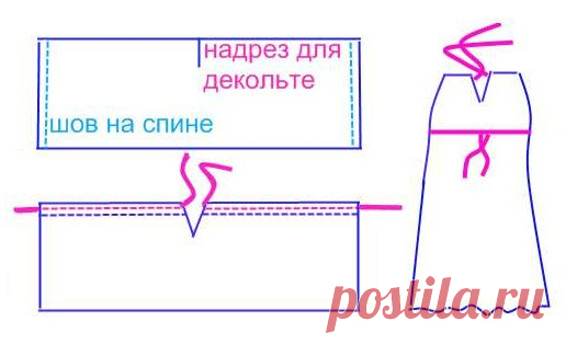 выкройка пляжного платья - Самое интересное в блогах