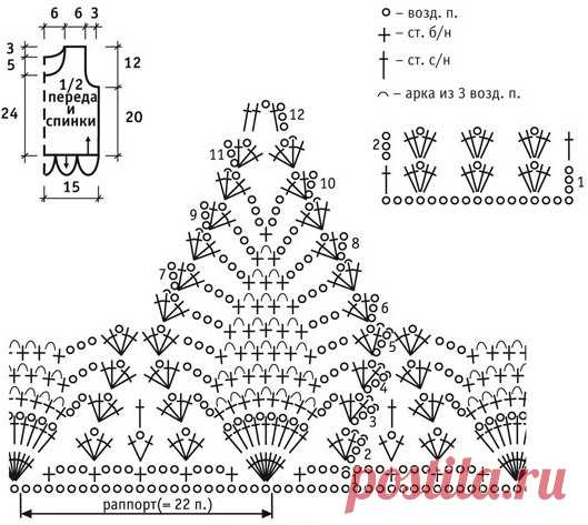 Как связать платье на девочку крючком. Пошаговая инструкция, схема и описание, фото и видео уроки для начинающих. Детские платья крючком мастер класс для начинающих Детское платье крючком на 1 годик