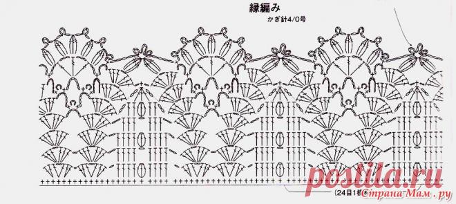 Кружево к шарфу-снуду Стефания