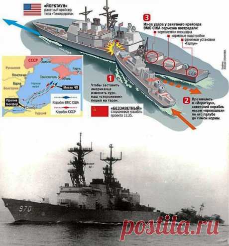 МЫ ПОМНИМ! Красный таран или &quot;стальные яйца&quot; советского флота! 
Сейчас мало кто помнит инцидент между боевыми кораблями СССР и США у береговКрыма в 1988г. Да и тогда о нём наши СМИ не особо распространялись, в светеразрядки, перестройки и улучшения отношений с Соединёнными Штатами. А ведьсобытие было незаурядным…