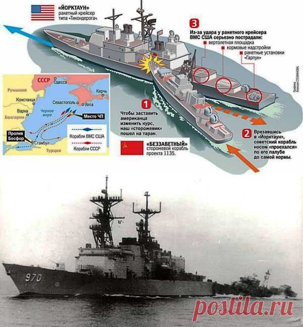 МЫ ПОМНИМ! Красный таран или "стальные яйца" советского флота! 
Сейчас мало кто помнит инцидент между боевыми кораблями СССР и США у береговКрыма в 1988г. Да и тогда о нём наши СМИ не особо распространялись, в светеразрядки, перестройки и улучшения отношений с Соединёнными Штатами. А ведьсобытие было незаурядным…
