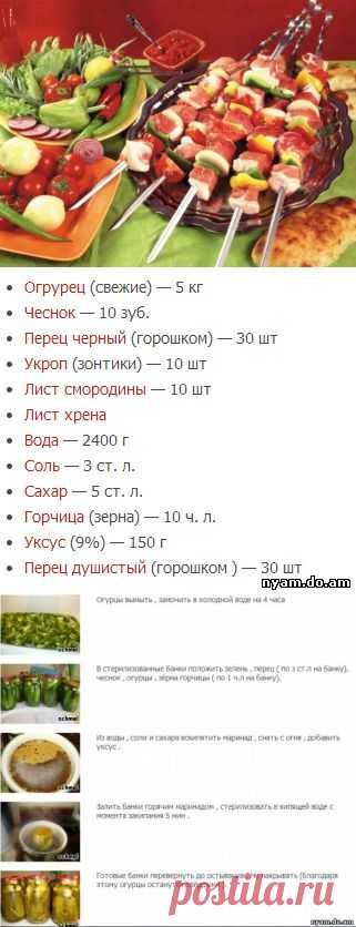 Маринованные огурцы "Хрустящие" - Квашение, соление, маринование - Консервация - Рецепты - Кулинарная книжка.