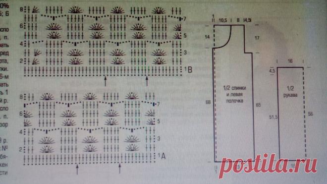 Очаровательная женственность в моделях крючком. | Вязаный Смак | Дзен