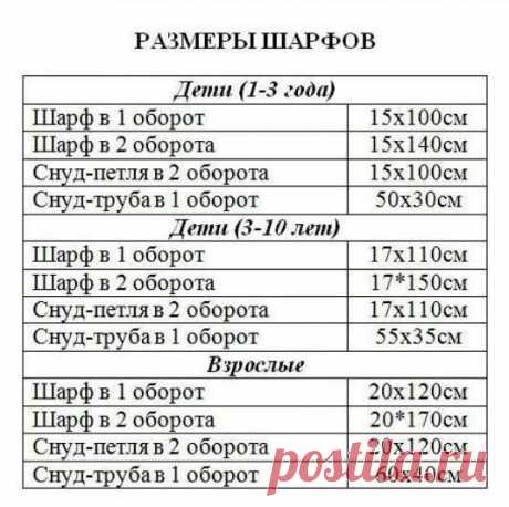 Я вяжу • Узоры и схемы