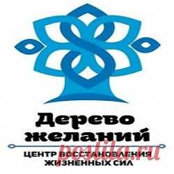 Центр Натальи Волохиной