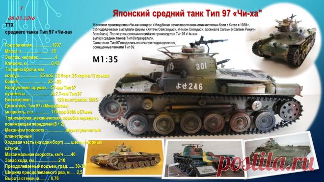 Японский танк "Чи-Ха"