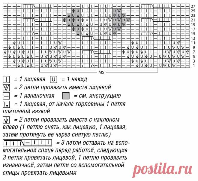 Пончо с V-образным вырезом - схема вязания спицами. Вяжем Пончо на Verena.ru