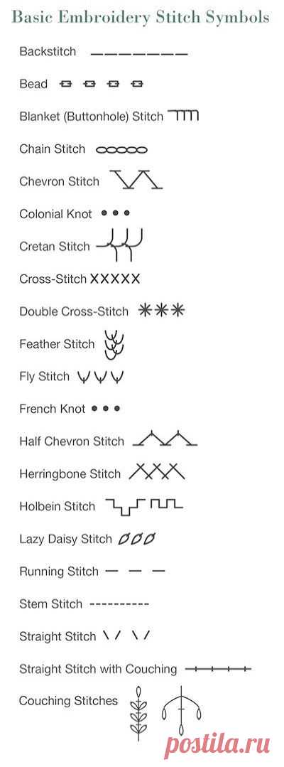 Incredible... Chain Stitch Machine Embroidery Designs!!