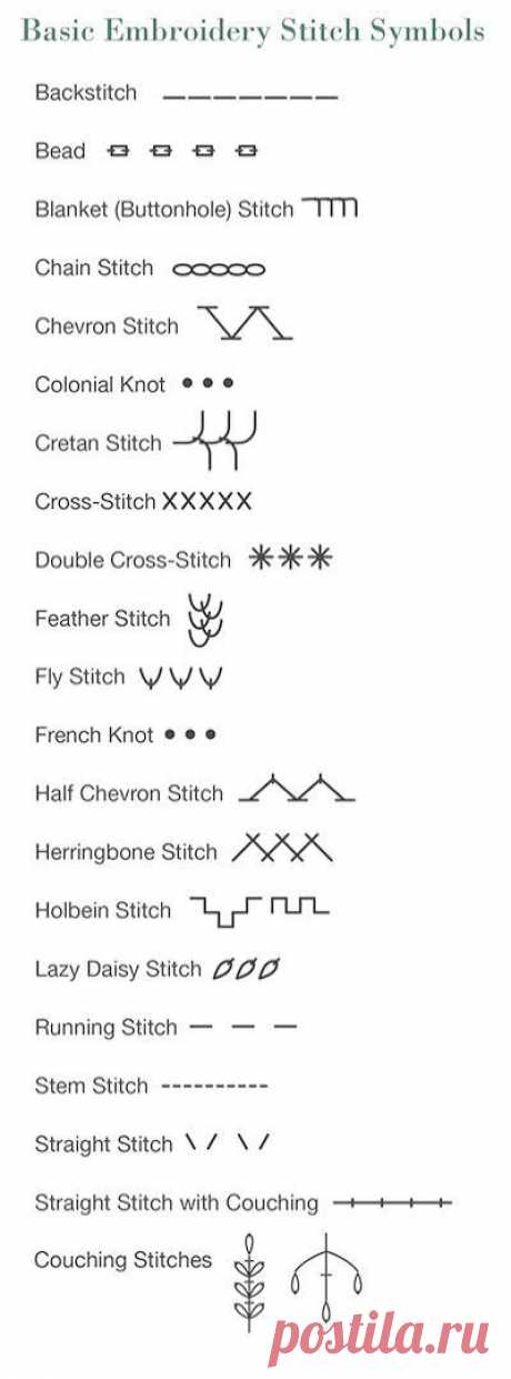 Incredible... Chain Stitch Machine Embroidery Designs!!