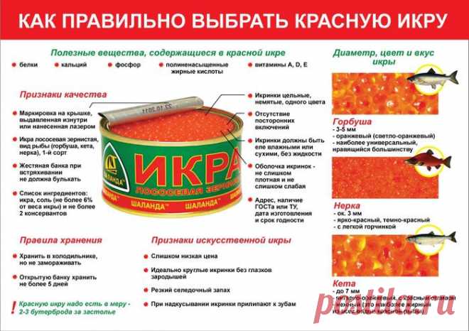 Как праьно выбрать красную икру