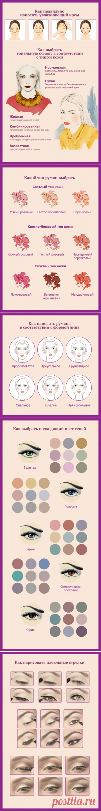 ​Правила профессионального макияжа в картинках — Модно / Nemodno