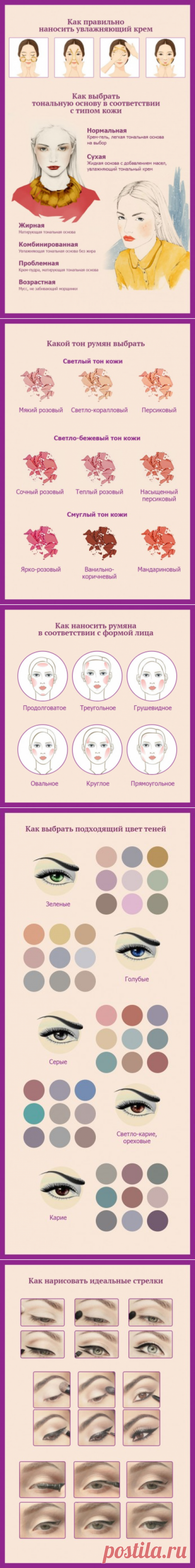 ​Правила профессионального макияжа в картинках — Модно / Nemodno
