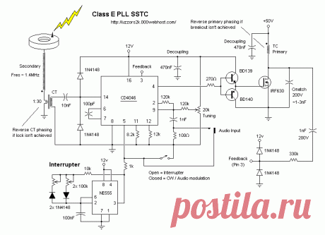 classE_SSTC — Postimage.org