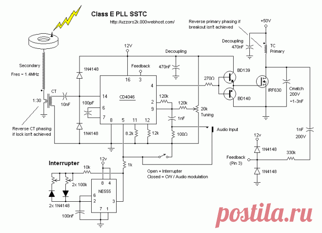 classE_SSTC — Postimage.org