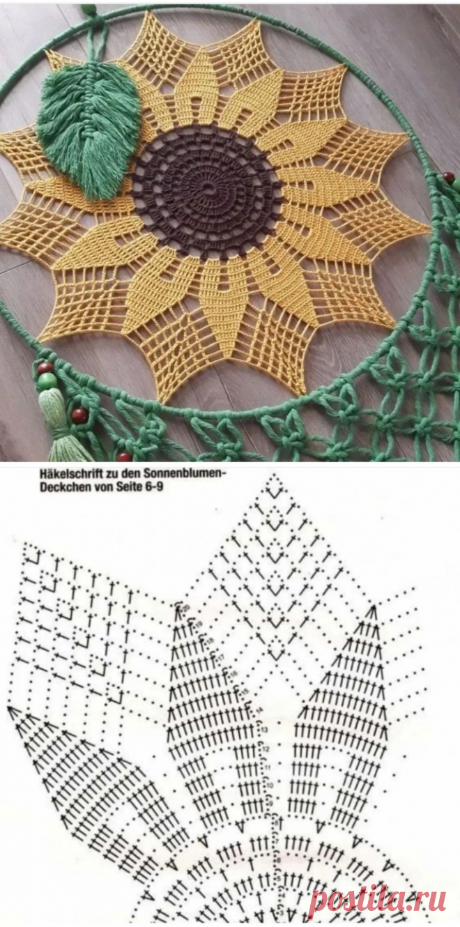 Салфетка, мотив для ловца снов крючком