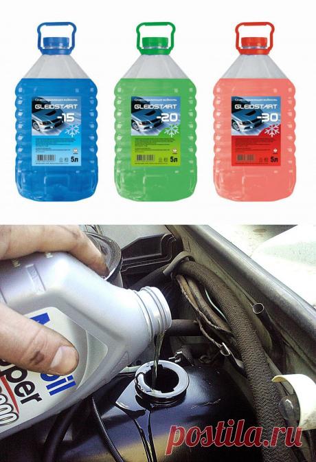 Все необходимые процедуры в уходе за автомобилем