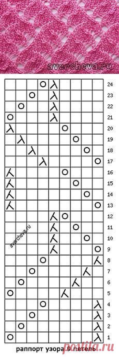 This Pin was discovered by Tar