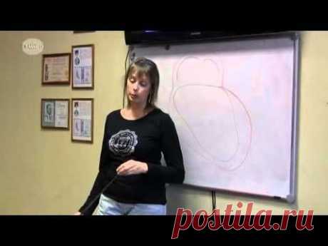 Артериальная гипертензия