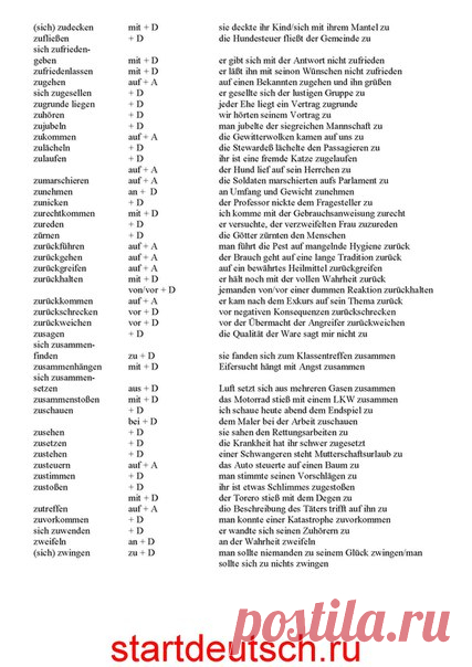 🎯 Управление глаголов в немецком / Изучение немецкого языка