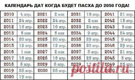 Календарь Пасхи до 2050 года! +Православный календарь на 2018 год СОХРАНИ к себе, чтобы не потерять!! Двунадесятые не переходящие праздники • 7 января - Рождество Христово • 19 января - Крещение Господне (Богоявление) • 15 февраля - Сретение Господне • 7 апреля - Благовещение Пресвятой