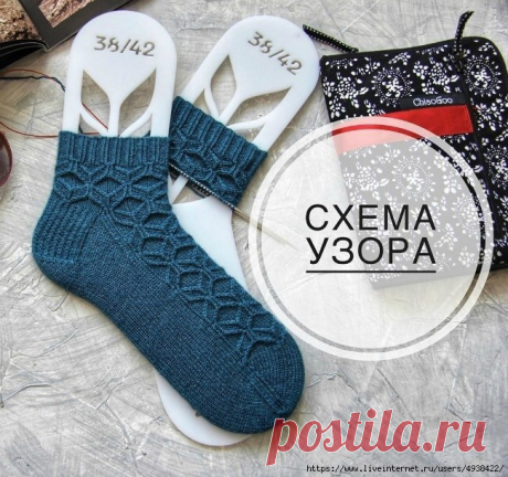 Симпатичные носки спицами Раппорт узора 12 петель, на свой 36 размер я набрала 72 петли на спицы 2 мм. Резинку вязала 2x2, начинала с 1 лицевой и заканчивала 1 лицевой. Для меня так гармоничнее потом вписался сам узор. Узор плотный, полотно хорошо так стягивает, тем более ещё и при моей плотности вязания!!!! Я...