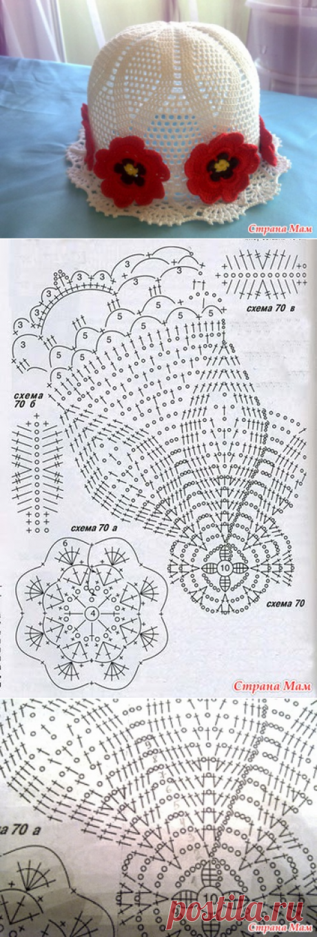 >Шапочка на лето