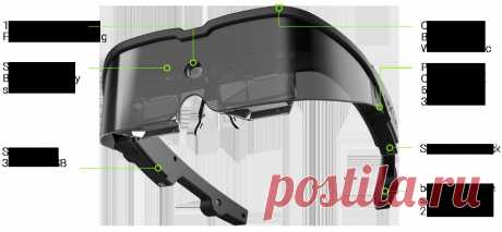 SpaceLumina | wor(л)D сети