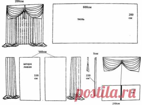 Страна Полезных Советов