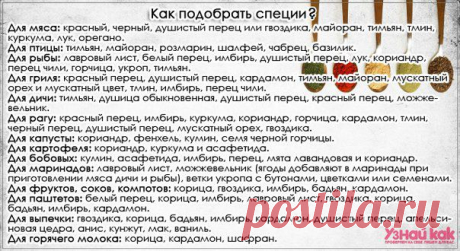 Как подобрать специи