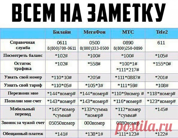 (1) Одноклассники
