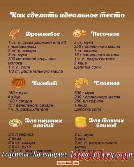 Сохраните! 6 основных рецептов теста в одном месте
