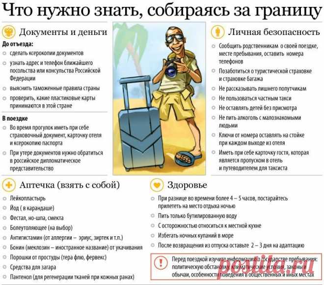 Полезные рекомендации....