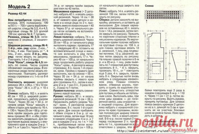 Карманы на вязаном изделии. Вязание спицами. Идеи и схемы. | Марусино рукоделие | Яндекс Дзен