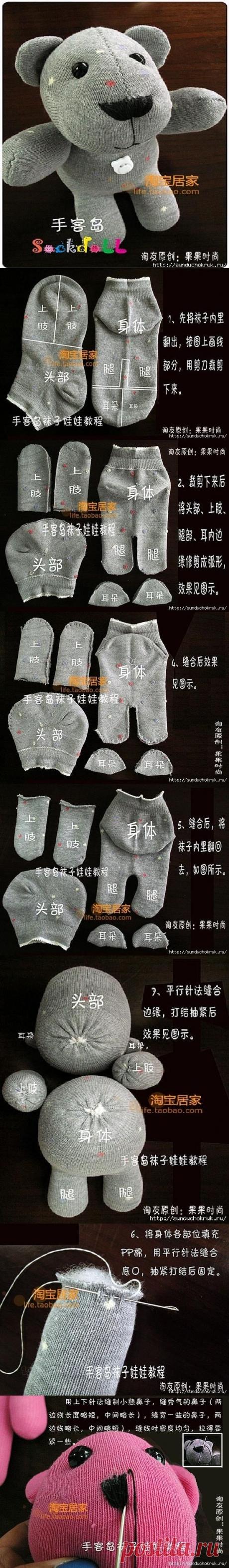 (7) Pinterest: инструмент для поиска и хранения интересных идей